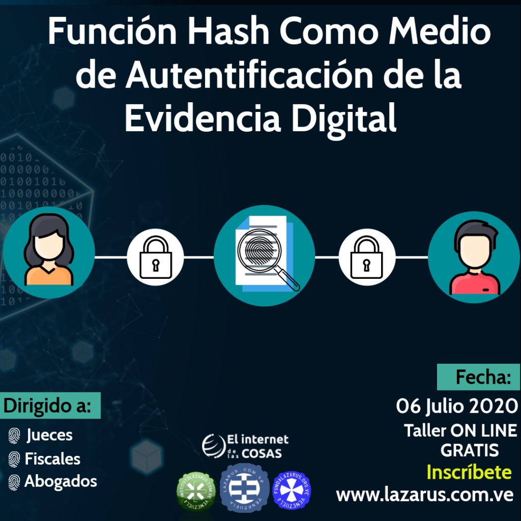FUNCION HASH COMO MEDIO DE AUTENTIFICACION DE LA EVIDENCIA DIGITAL.